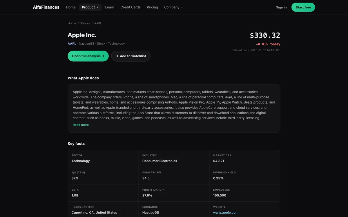 AlfaFinances stock page for Apple (AAPL) showing price, company overview and key facts